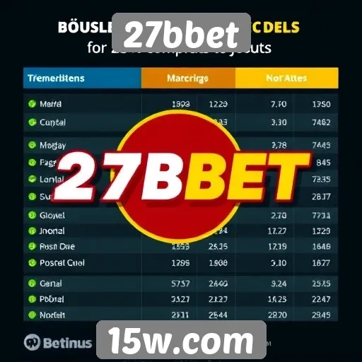 Comparativo de bônus oferecidos pelo 27bbet